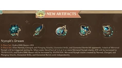 genshin impact 3.6 artifacts|Version/3.6